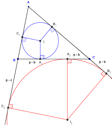 geometrie du triangle - cercles inscrit et exinscrit - figure Geogebra - copyright Patrice Debart 2012