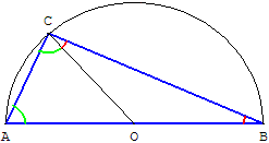 un angle inscrit dans un demi-cercle est droit