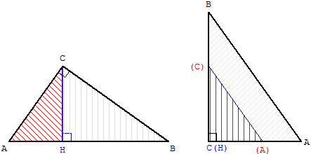 similitude de triangles rectangles - copyright Patrice Debart 2004