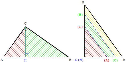 triangle rectangle - theoreme de la hauteur - copyright Patrice Debart 2004