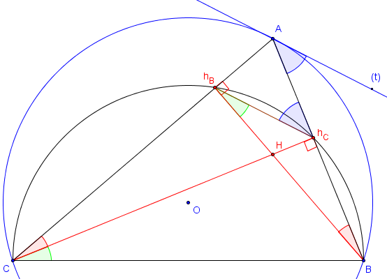 un cote du triangle orthique et une tangente au cercle circonscrit paralleles - copyright Patrice Debart 2016