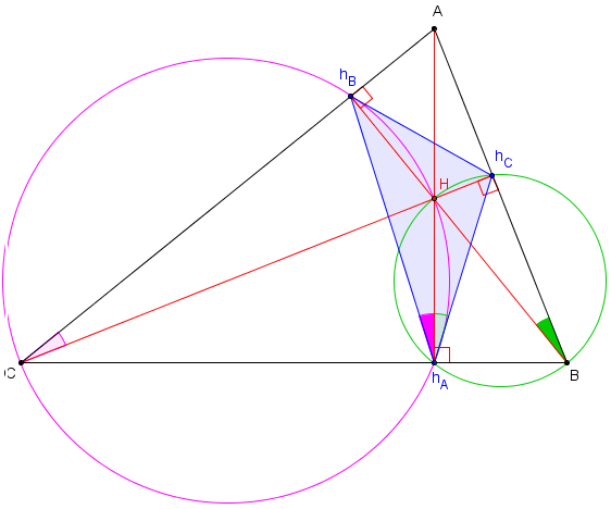 Géométrie du triangle orthique - copyright Patrice Debart 2016