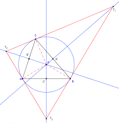 Triangle tangentiel et médiatrices