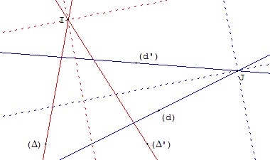 droites antiparalleles - copyright Patrice Debart 2005