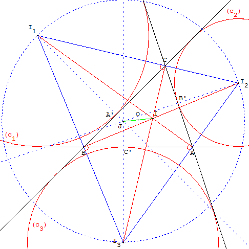 geometrie du triangle - hauteurs du triangle de Bevan - copyright Patrice Debart 2005