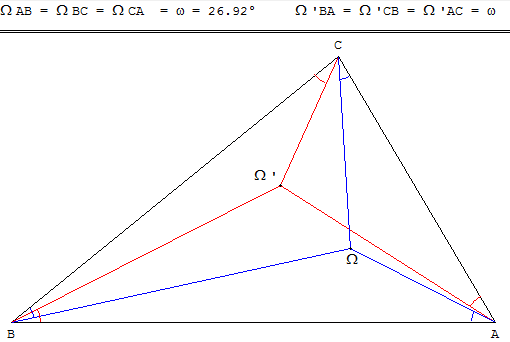 geometrie du triangle - points de Brocard - copyright Patrice Debart 2005