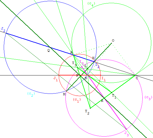 geometrie du triangle - droite de lemoine - copyright Patrice Debart 2005