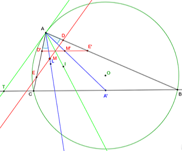 geometrie du triangle - La symédiane coupe une antiparallèle au côté opposé en son milieu - copyright Patrice Debart 2005