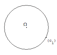 cercle (c1) de centre Ω