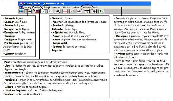 menus 1 deGéoPlan