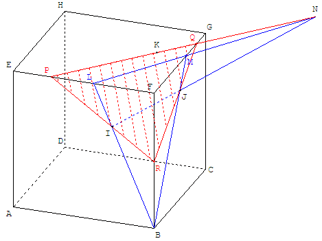 geometrie dans l'espace - section de cube - copyright Patrice Debart 2002