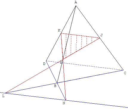 geometrie dans l'espace - triangle section plane d'un tétraèdre - copyright Patrice Debart 2006