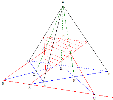 geometrie dans l'espace - section triangulaire d'un tétraèdre - copyright Patrice Debart 2006