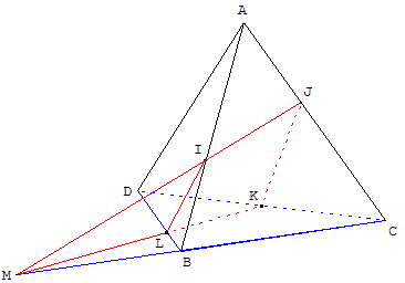 geometrie dans l'espace - quadrilatre section plane d'un tétraèdre - copyright Patrice Debart 2006