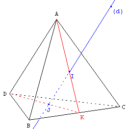 geometrie dans l'espace - tétraèdre - intersection avec une droite - solution