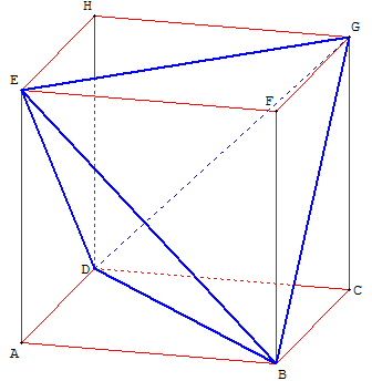 geometrie dans l'espace - tetraedre inscrit dans un cube - copyright Patrice Debart 2009