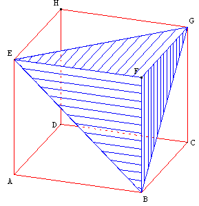 geometrie dans l'espace - coin de cube dans un cube - copyright Patrice Debart 2005