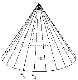 geometrie dans l'espace - approximation d'un cone - copyright Patrice Debart 2005