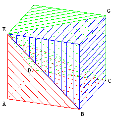 geometrie dans l'espace - 3 pyramides dans un cube - copyright Patrice Debart 2005