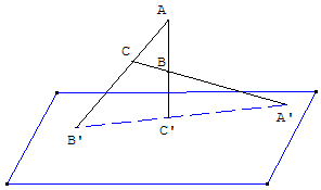 geometrie dans l'espace - règle d'incidence - copyright Patrice Debart 2004