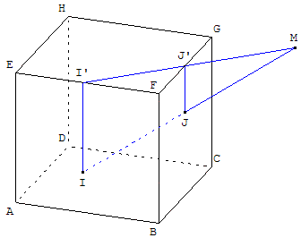 geometrie dans l'espace - intersection avec un cube - copyright Patrice Debart 2004