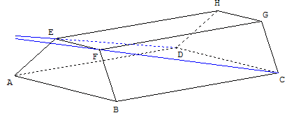 geospace en seconde - diagonales des faces non parallèles du prisme - copyright Patrice Debart 2004