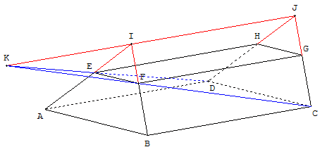 geospace en seconde - diagonales des faces et faitiere - copyright Patrice Debart 2004