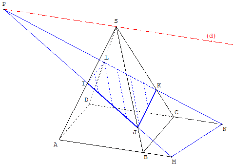 geometrie dans l'espace - quadrilatère comme section plane d'une pyramide - copyright Patrice Debart 2004