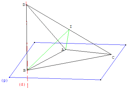 geometrie dans l'espace - tétraèdre inscrit dans une sphere - copyright Patrice Debart 2009