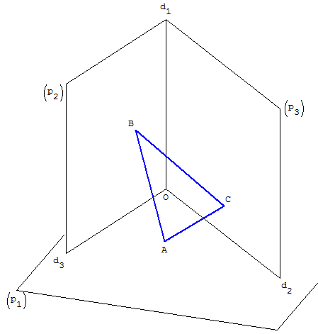 geometrie dans l'espace - plan en perspective - copyright Patrice Debart 2004