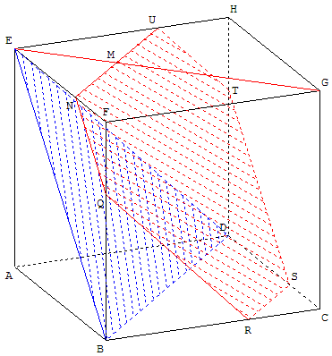 geometrie dans l'espace - sections de cube par un plan variable - copyright Patrice Debart 2002