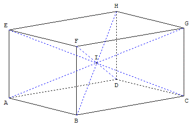 geometrie dans l'espace - diagonales du parallélépipède - copyright Patrice Debart 2005
