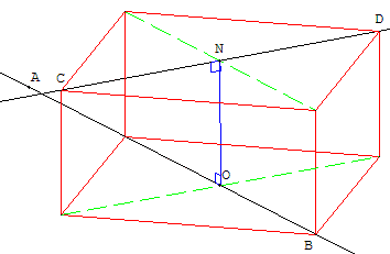 Épreuve pratique dans l'espace - perpendiculaire dans un parallélépipède rectangle - copyright Patrice Debart 2008