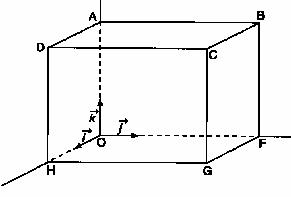 bac es maths 1999 - géométrie analytique dans l'espace - pavé droit - copyright Patrice Debart 2007