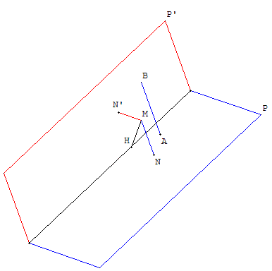 Épreuve pratique dans l'espace - plans perpendiculaires - copyright Patrice Debart 2008