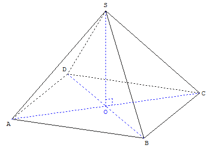 geometrie dans l'espace - pyramide réguliere - copyright Patrice Debart 2001