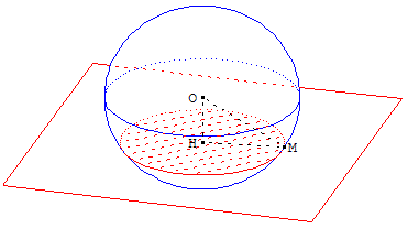 geometrie dans l'espace - sphere - copyright Patrice Debart 2001