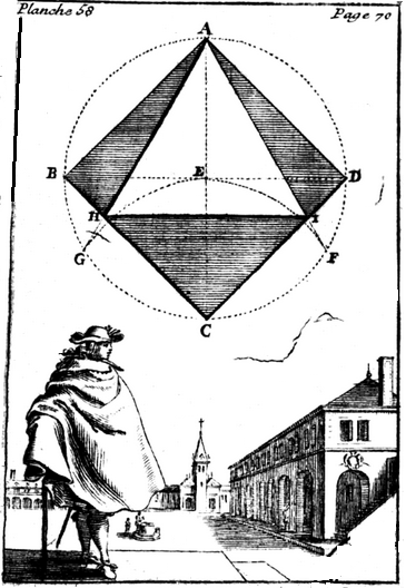 Traité de géométrie-inscrire un triangle équilatéral dans un carré