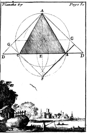 Traité de géométrie-circonscrire un carré autour d'un triangle équilatéral