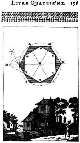 Traité de géométrie-polygones réguliers