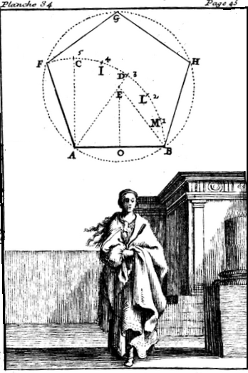 Traité de géométrie-pentagone