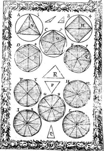 Traité de géométrie-polygones réguliers