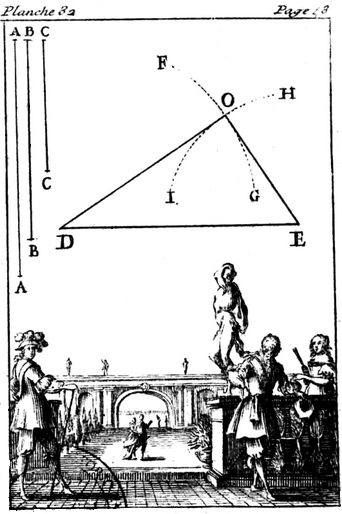 Traité de géométrie-triangle de côtés donnés