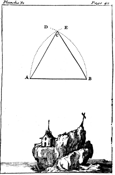 Traité de géométrie -triangle équilateral