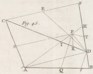 Principes mathématiques de la philosophie naturelle-figure 45