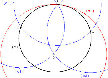 trouver le centre d'un cercle avec un compas - copyright Patrice Debart 2007