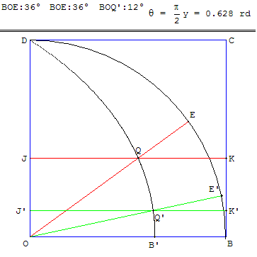 trisection de l'angle - quadratricede de Dinostrate - copyright Patrice Debart 2007