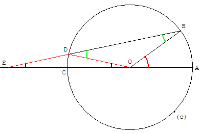 trisection de l'angle - Archimède par neusis - copyright Patrice Debart 2013