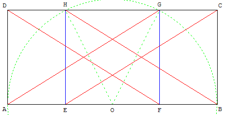 trace regulateur dans un rectangle - copyright Patrice Debart 2008