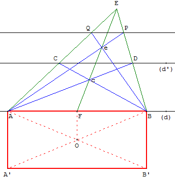 lambert - problèmes de géométrie de la règle - copyright Patrice Debart 2010